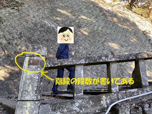 久能山東照宮の階段を登る夫さんと階段の段数標識