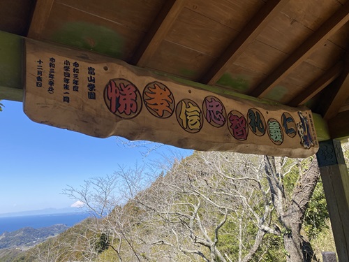 富山の東屋にある八犬伝の看板