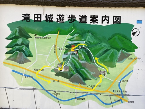 滝田城遊歩道の案内図と歩いた軌跡