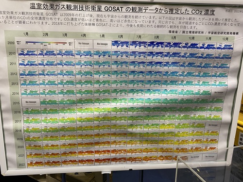 温室効果ガス観測技術衛生「いぶき」の観測データ