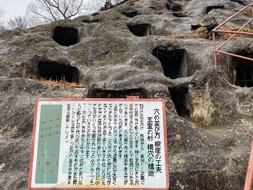 吉見百穴の穴と案内看板