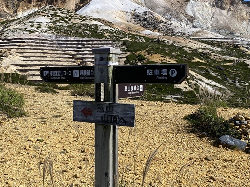 恵山の観光コース案内板