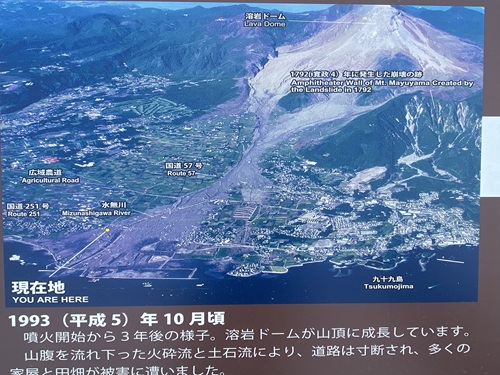 道の駅ひまわりの土石流家屋保存公園の当時の写真