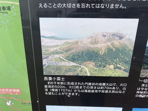 現地看板の吾妻小富士の説明