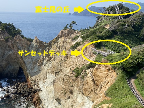 黄金崎のサンセットデッキや富士見の丘