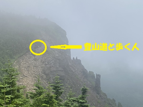 急傾斜のザレの見える黒斑山登山道
