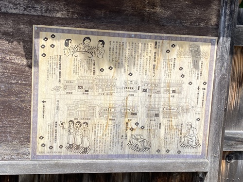 奈良井宿にあるドラマおひさまのロケ地案内看板