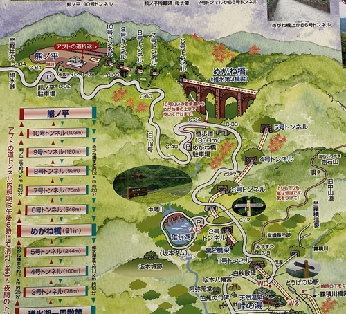 碓氷湖にある現地案内看板（一部抜粋）