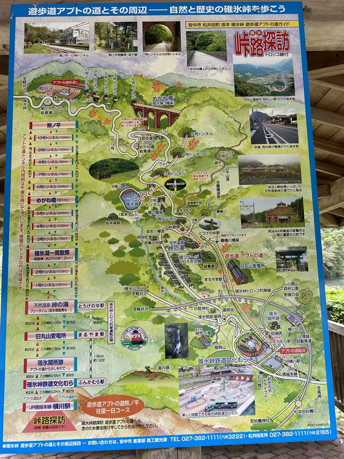 アプトの道の案内看板