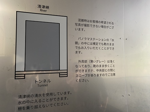 パノラマステーションにある水鏡の説明看板