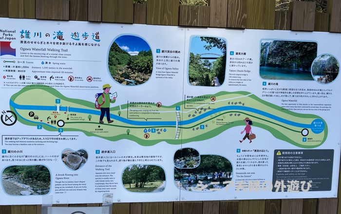 雄川の滝の現地案内看板