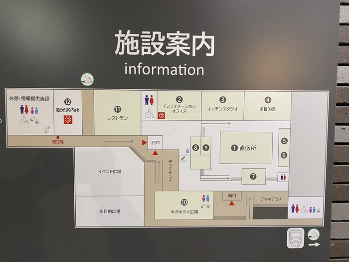 道の駅都城の施設案内図