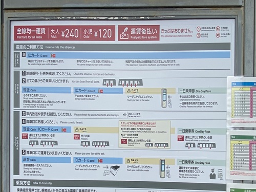 広島電鉄の案内看板