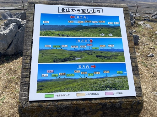 北山山頂から見える山の案内看板